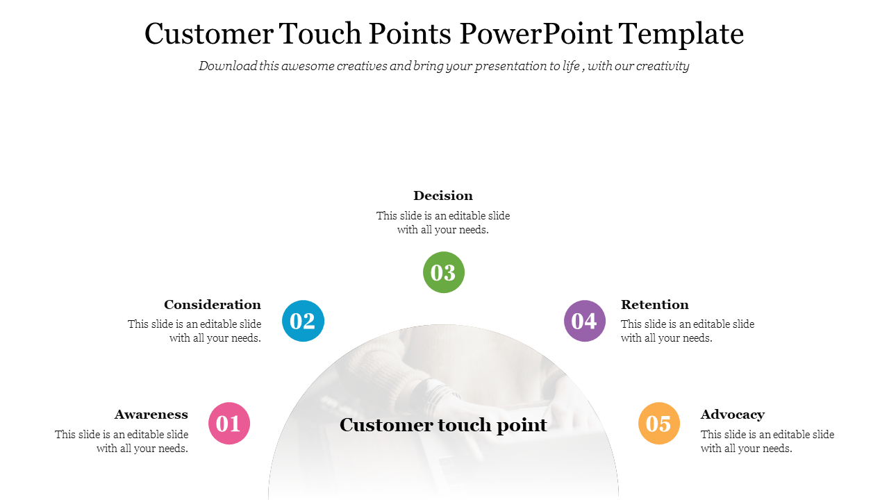 Customer Touch Points PowerPoint Template